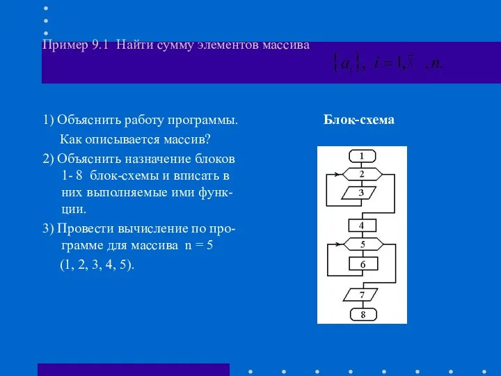 Пример 9.1 Найти сумму элементов массива 1) Объяснить работу программы. Как