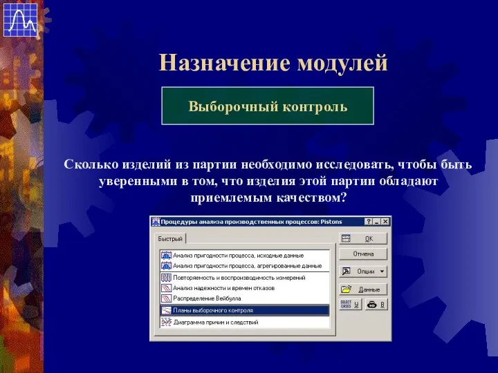 Назначение модулей Выборочный контроль Сколько изделий из партии необходимо исследовать, чтобы