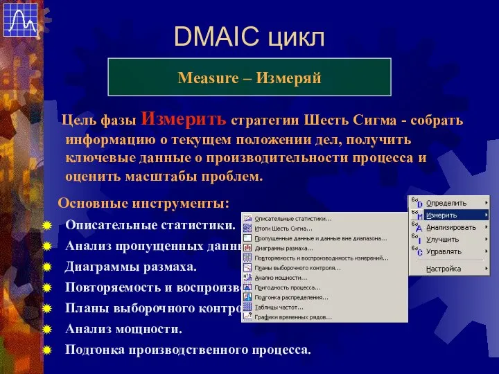 DMAIC цикл Measure – Измеряй Цель фазы Измерить стратегии Шесть Сигма