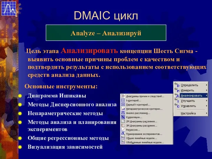 DMAIC цикл Analyze – Анализируй Цель этапа Анализировать концепции Шесть Сигма