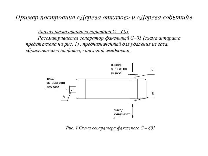 Пример построения «Дерева отказов» и «Дерева событий» Анализ риска аварии сепаратора