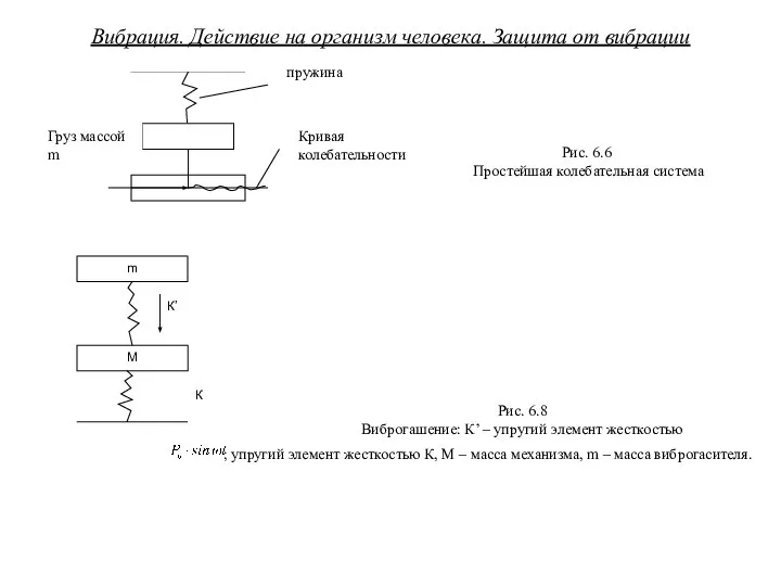 Вибрация. Действие на организм человека. Защита от вибрации Рис. 6.6 Простейшая