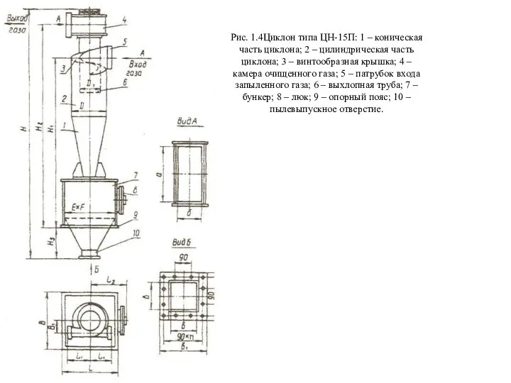 Рис. 1.4Циклон типа ЦН-15П: 1 – коническая часть циклона; 2 –