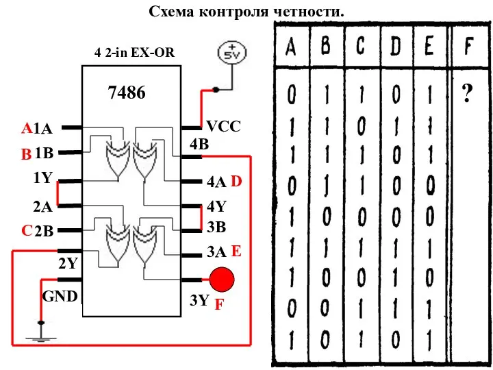 Схема контроля четности. F 7486 1A 1B 1Y 2A 2B 2Y