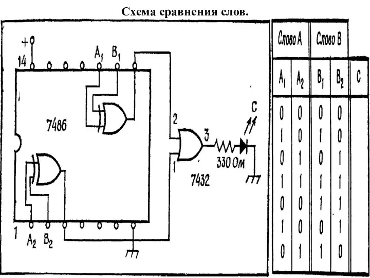 Схема сравнения слов.