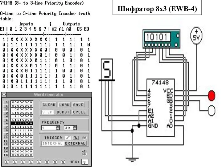 Шифратор 8х3 (EWB-4)