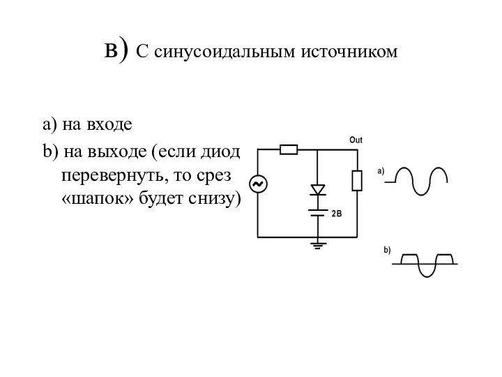 в) С синусоидальным источником а) на входе b) на выходе (если