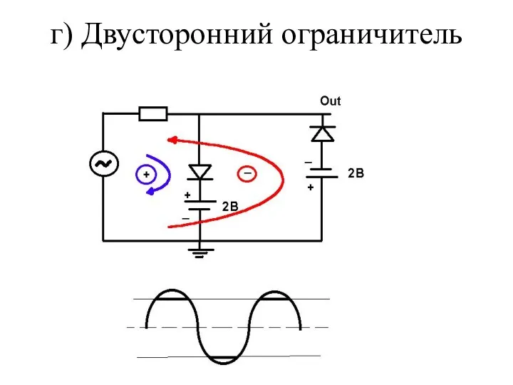 г) Двусторонний ограничитель