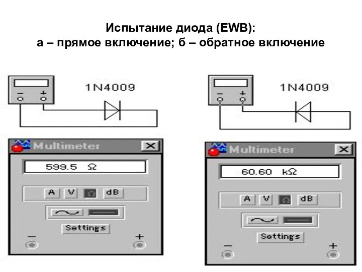 Испытание диода (EWB): а – прямое включение; б – обратное включение