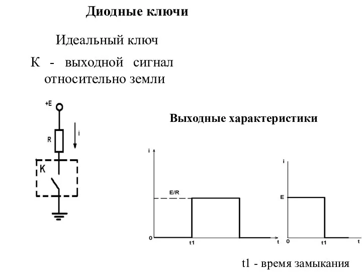 Диодные ключи Идеальный ключ К - выходной сигнал относительно земли Выходные характеристики t1 - время замыкания