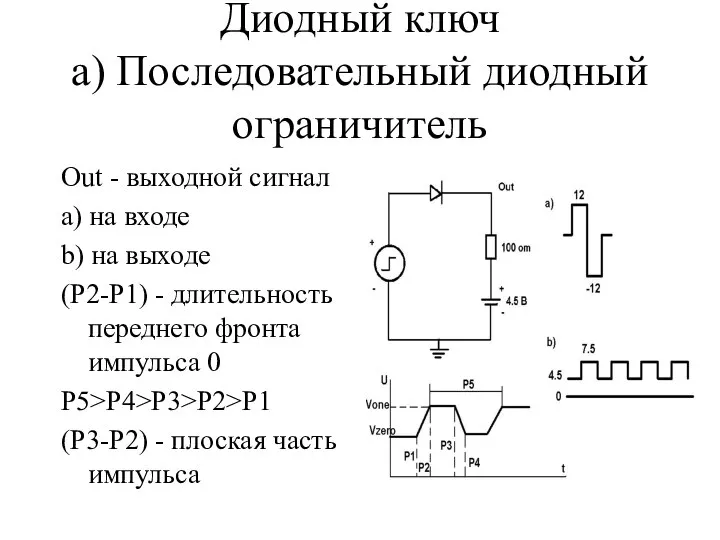 Диодный ключ а) Последовательный диодный ограничитель Out - выходной сигнал а)