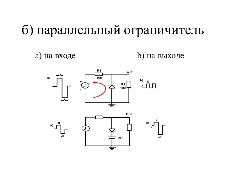 б) параллельный ограничитель а) на входе b) на выходе