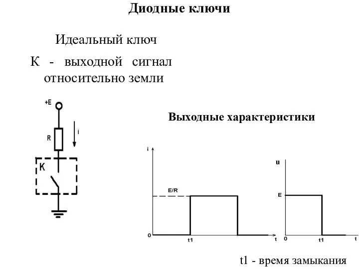 Диодные ключи Идеальный ключ К - выходной сигнал относительно земли Выходные