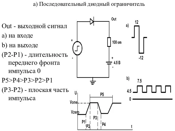 а) Последовательный диодный ограничитель Out - выходной сигнал а) на входе