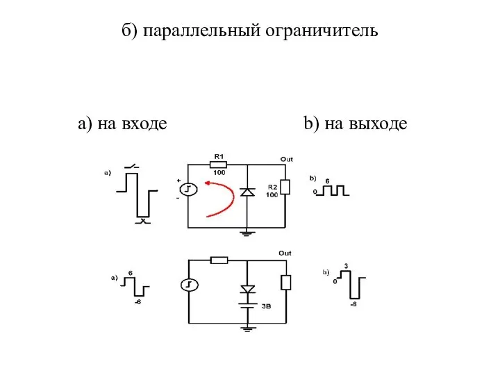 б) параллельный ограничитель а) на входе b) на выходе