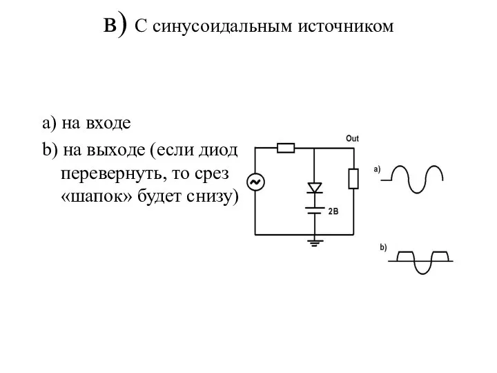 в) С синусоидальным источником а) на входе b) на выходе (если