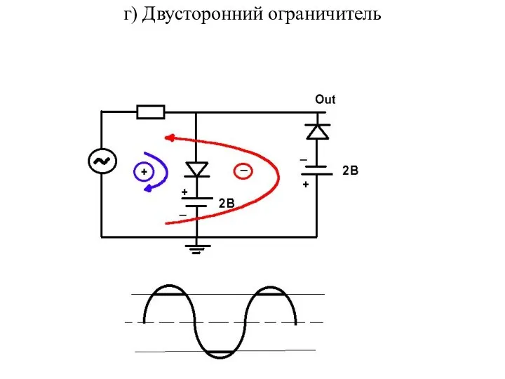 г) Двусторонний ограничитель