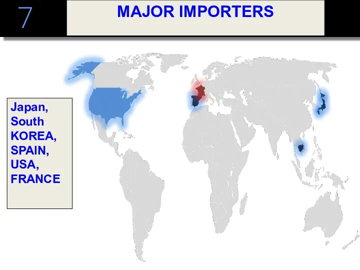 7 MAJOR IMPORTERS Japan, South KOREA, SPAIN, USA, FRANCE