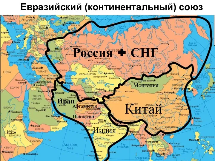 Евразийский (континентальный) союз Россия + СНГ Иран Афганистан Пакистан Индия Китай Монголия