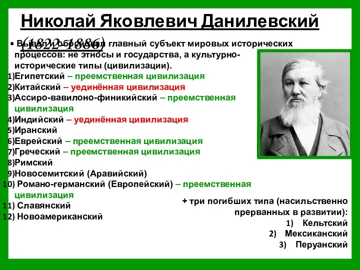 Николай Яковлевич Данилевский (1822-1886) Вывел и обосновал главный субъект мировых исторических