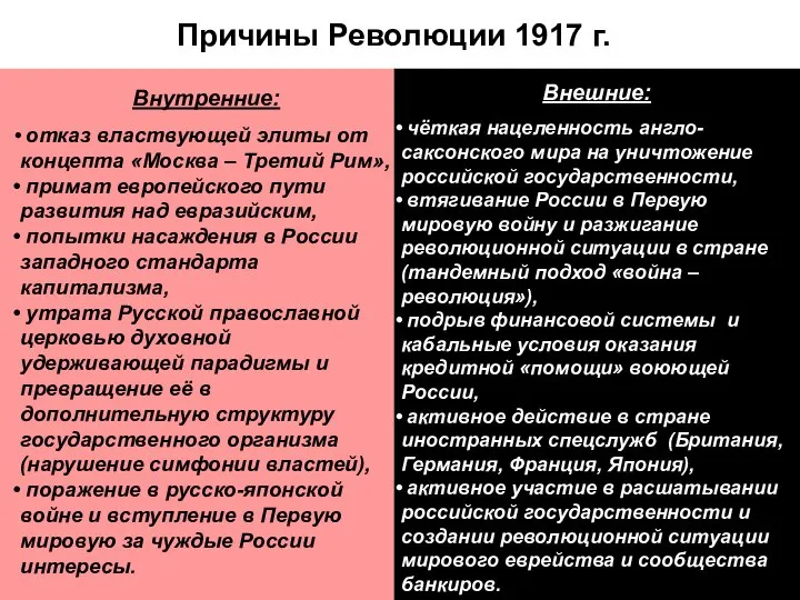 Причины Революции 1917 г. Внутренние: отказ властвующей элиты от концепта «Москва