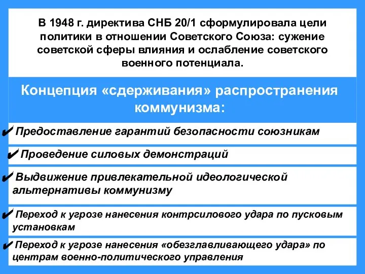 В 1948 г. директива СНБ 20/1 сформулировала цели политики в отношении