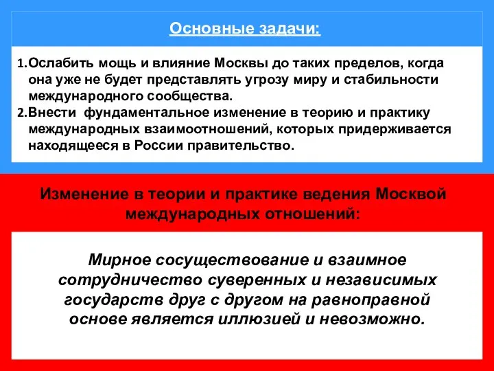 Основные задачи: Ослабить мощь и влияние Москвы до таких пределов, когда