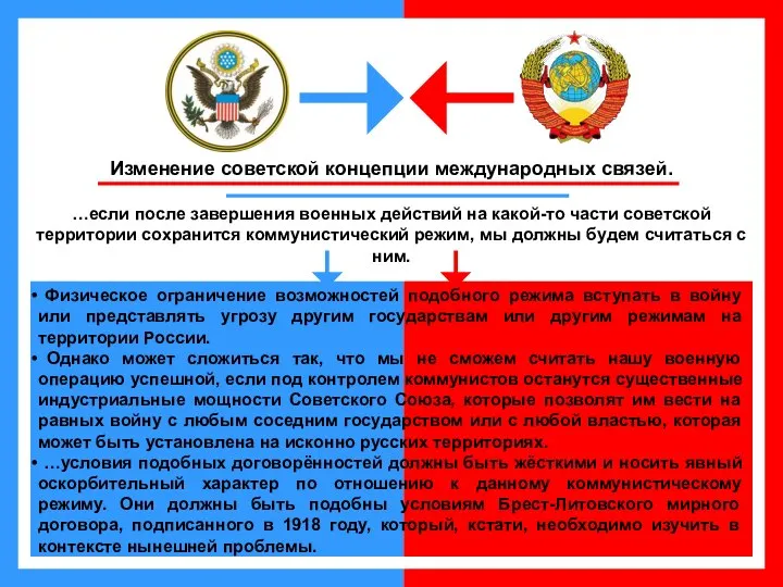 Изменение советской концепции международных связей. …если после завершения военных действий на