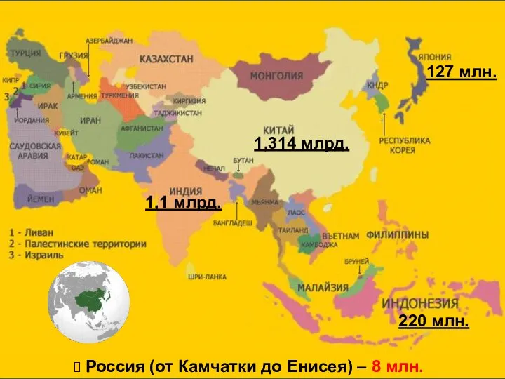 1,314 млрд. 220 млн. 127 млн. Россия (от Камчатки до Енисея) – 8 млн. 1,1 млрд.