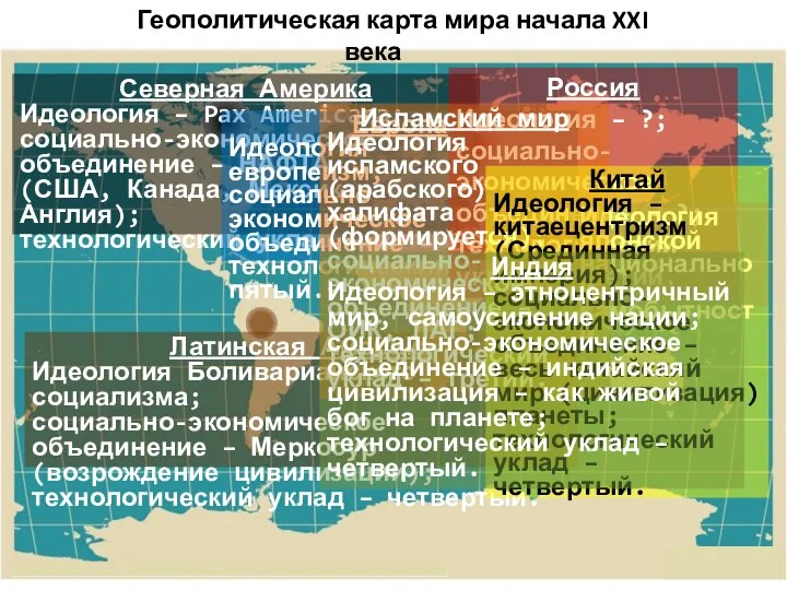 Латинская Америка Идеология Боливарианского социализма; социально-экономическое объединение – Меркосур (возрождение цивилизации);