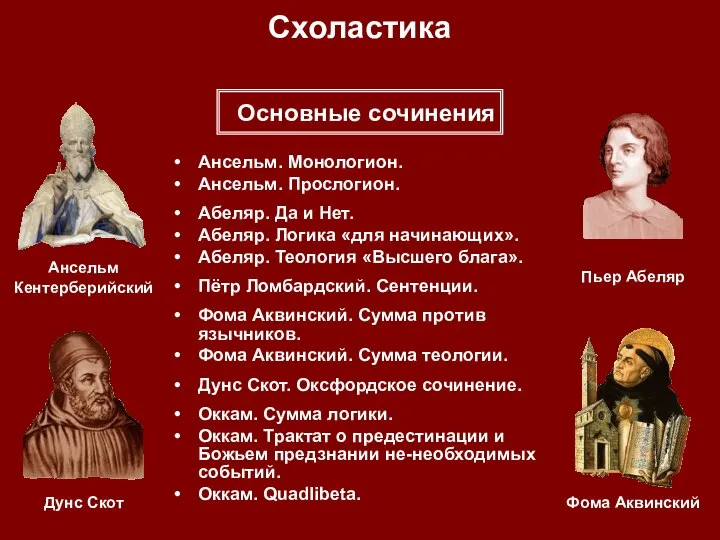 Схоластика Ансельм. Монологион. Ансельм. Прослогион. Абеляр. Да и Нет. Абеляр. Логика