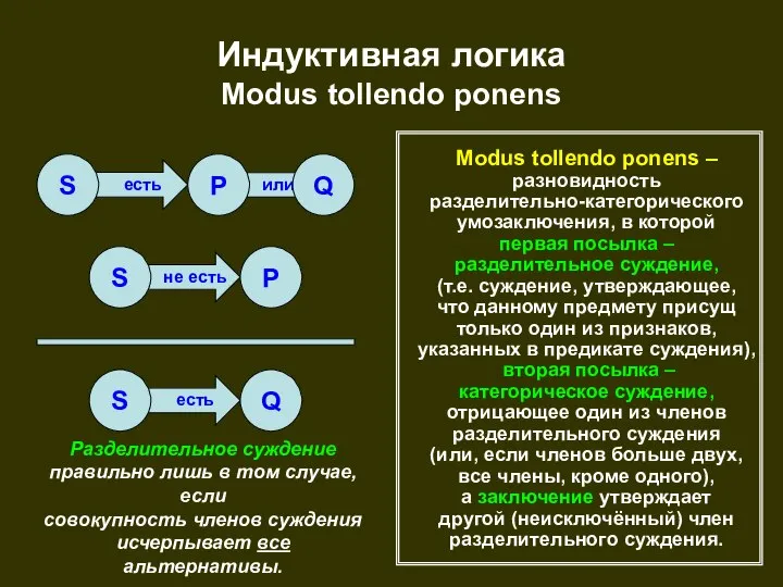 есть не есть или есть Индуктивная логика Modus tollendo ponens S