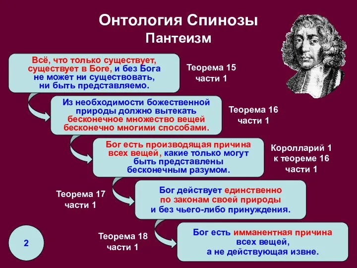 Из необходимости божественной природы должно вытекать бесконечное множество вещей бесконечно многими