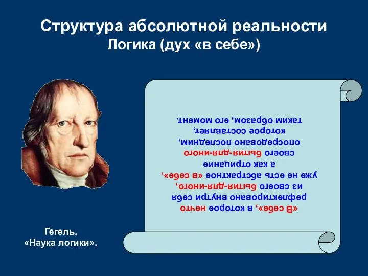 Структура абсолютной реальности Логика (дух «в себе») «В себе», в которое