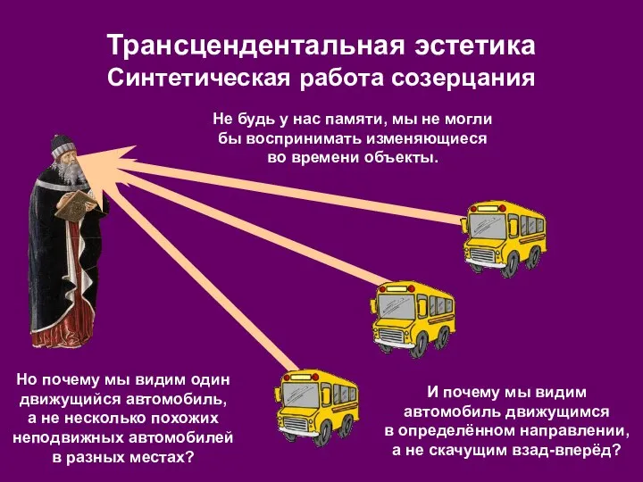 Трансцендентальная эстетика Синтетическая работа созерцания Но почему мы видим один движущийся