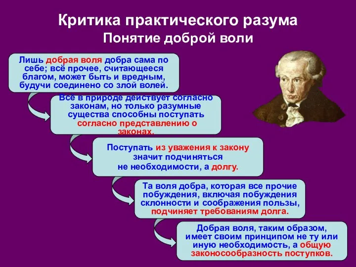 Всё в природе действует согласно законам, но только разумные существа способны