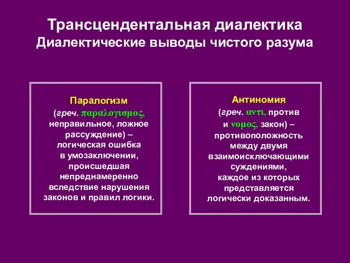 Трансцендентальная диалектика Диалектические выводы чистого разума Антиномия (греч. αντι, против и