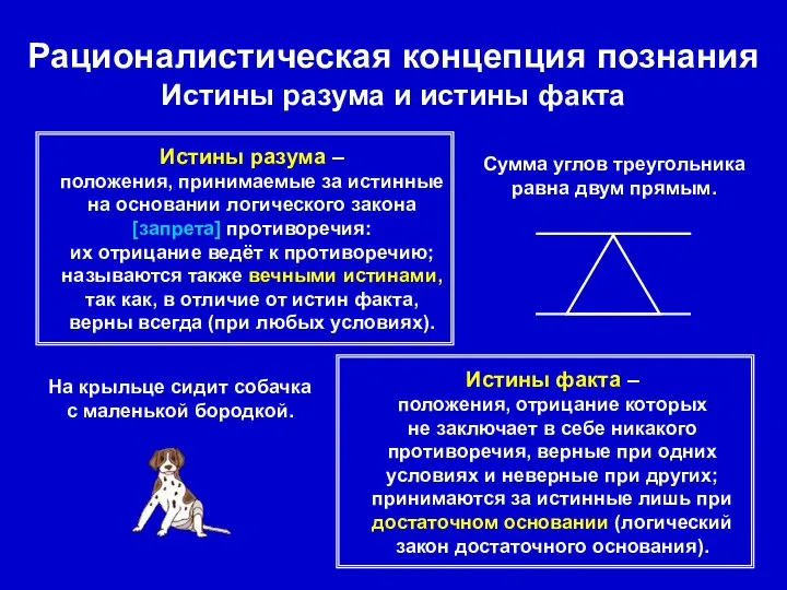 Рационалистическая концепция познания Истины разума и истины факта Истины разума –