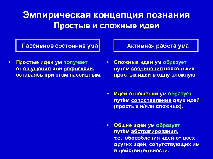 Эмпирическая концепция познания Простые и сложные идеи Простые идеи ум получает