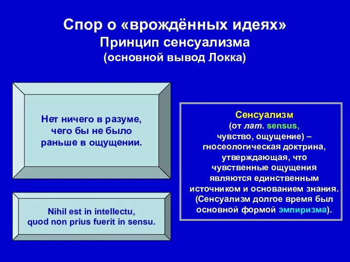 Спор о «врождённых идеях» Принцип сенсуализма (основной вывод Локка) Нет ничего