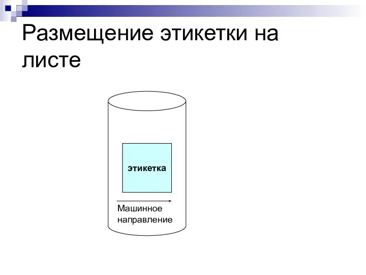 Размещение этикетки на листе этикетка Машинное направление