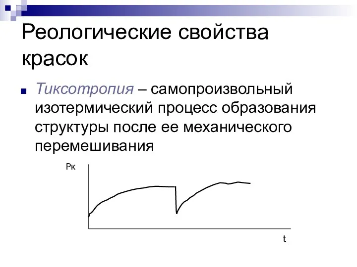 Реологические свойства красок Тиксотропия – самопроизвольный изотермический процесс образования структуры после ее механического перемешивания Рк t