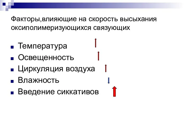 Факторы,влияющие на скорость высыхания оксиполимеризующихся связующих Температура Освещенность Циркуляция воздуха Влажность Введение сиккативов