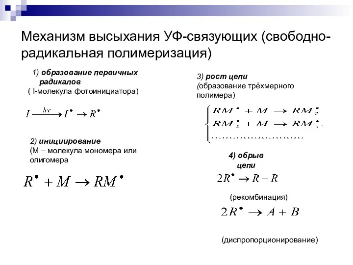 Механизм высыхания УФ-связующих (свободно-радикальная полимеризация) образование первичных радикалов ( I-молекула фотоинициатора)