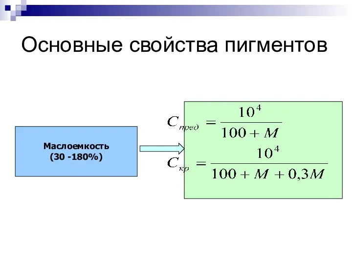 Основные свойства пигментов Маслоемкость (30 -180%)