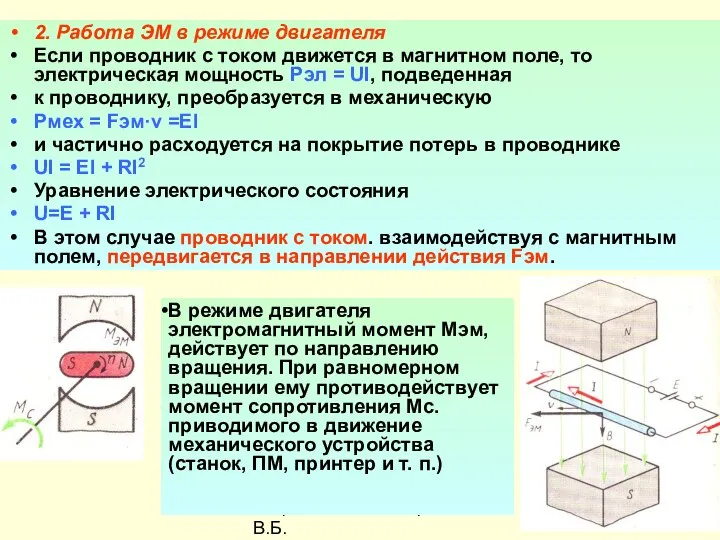 Разработал Никаноров В.Б. 2. Работа ЭМ в режиме двигателя Если проводник