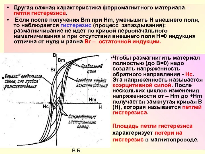Разработал Никаноров В.Б. Другая важная характеристика ферромагнитного материала – петля гистерезиса.