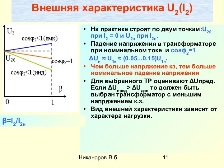 Никаноров В.б. Внешняя характеристика U2(I2) На практике строят по двум точкам:U20