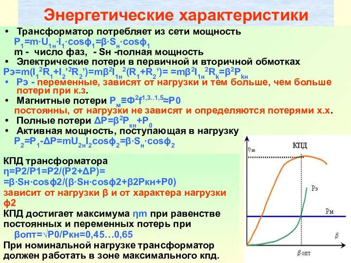 Никаноров В.б. Энергетические характеристики Трансформатор потребляет из сети мощность P1=m∙U1н∙I1∙cosϕ1=β∙Sн∙cosϕ1 m