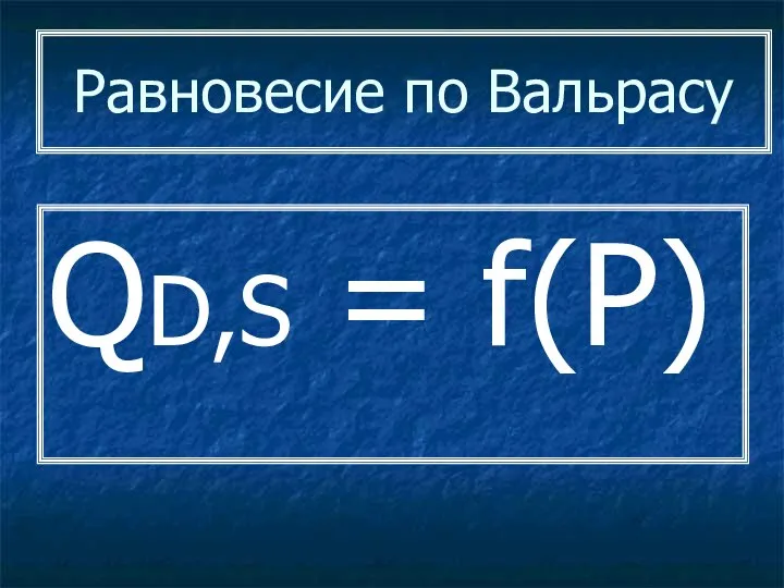 Равновесие по Вальрасу QD,S = f(P)